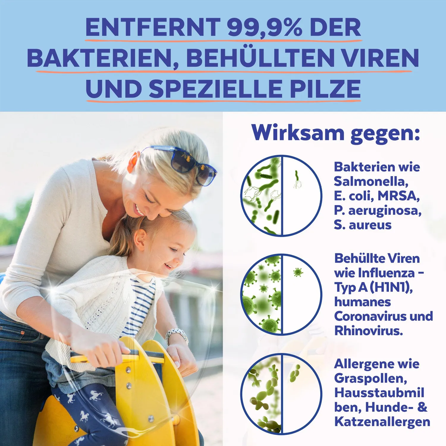 Sagrotan Desinfektions-Reiniger Spray 4x500ml ohne Bleiche