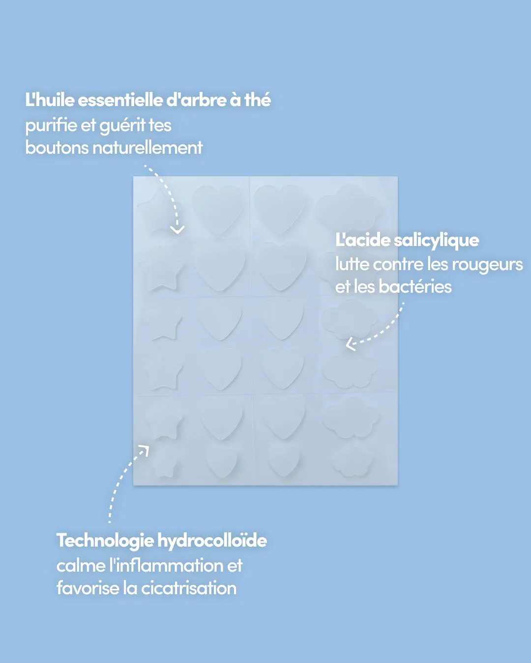 Merci Handy Invisible Pickel Patches unsichtbar 24 Stück