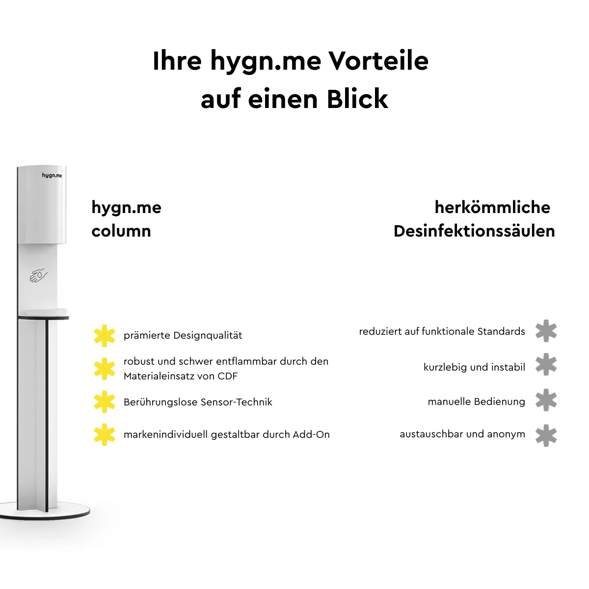 hygn.me Station 3 column Standspender weiß Säule