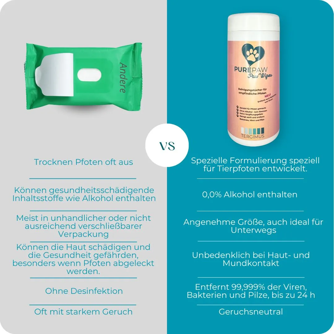 Purepaw Paw Wipes Pfotentücher alkoholfrei