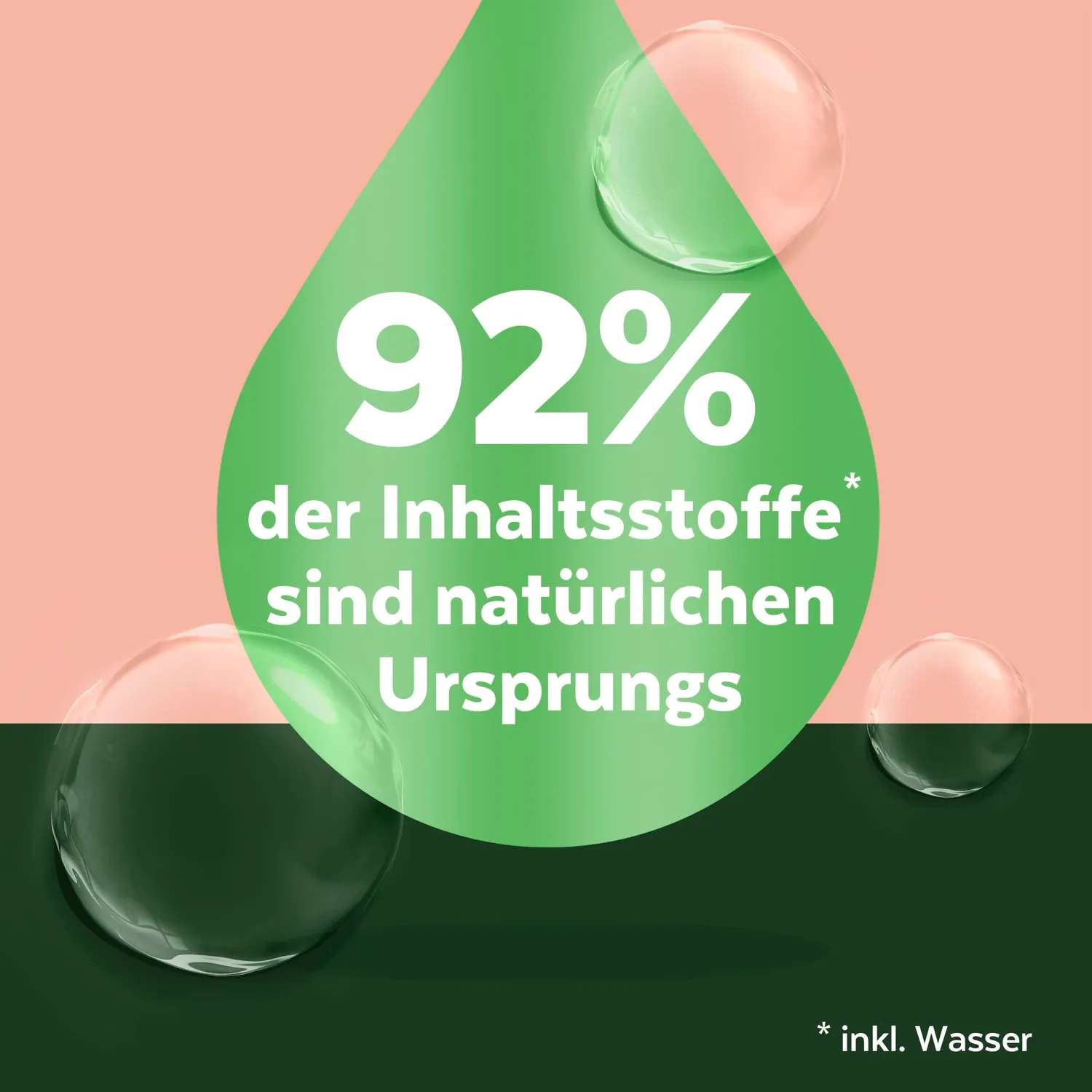 Sagrotan Summer Nights Handseife 6x250ml Grüner Tee Citrus