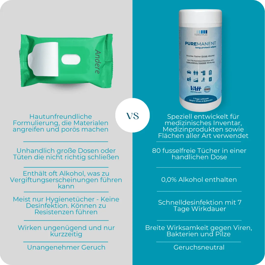 Puremanent Long Protect Desinfektionstücher Dose 80 Tücher alkoholfrei