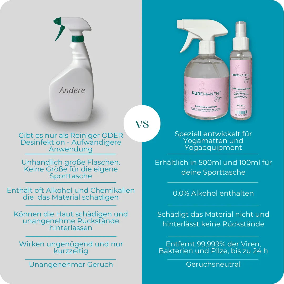 Puremanent Yoga Yogamatten-Reiniger Spray 100ml für unterwegs alkoholfrei
