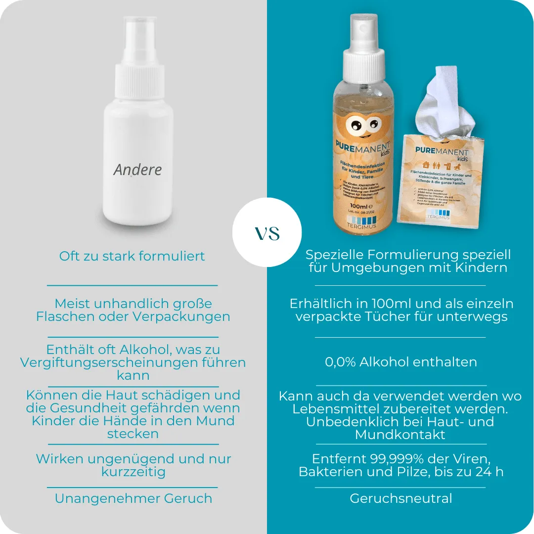 Puremanent Kids Flächendesinfektionsmittel 100 ml alkoholfrei
