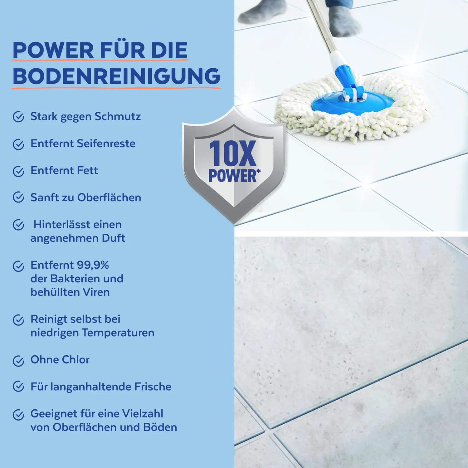 Sagrotan Allzweck-Reiniger Blütenfrische Desinfektion 5x1,5l 2in1