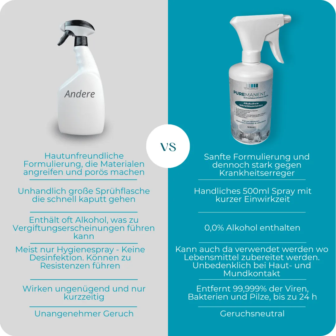 Puremanent Schnelldesinfektion Flächendesinfektion 500 ml alkoholfrei