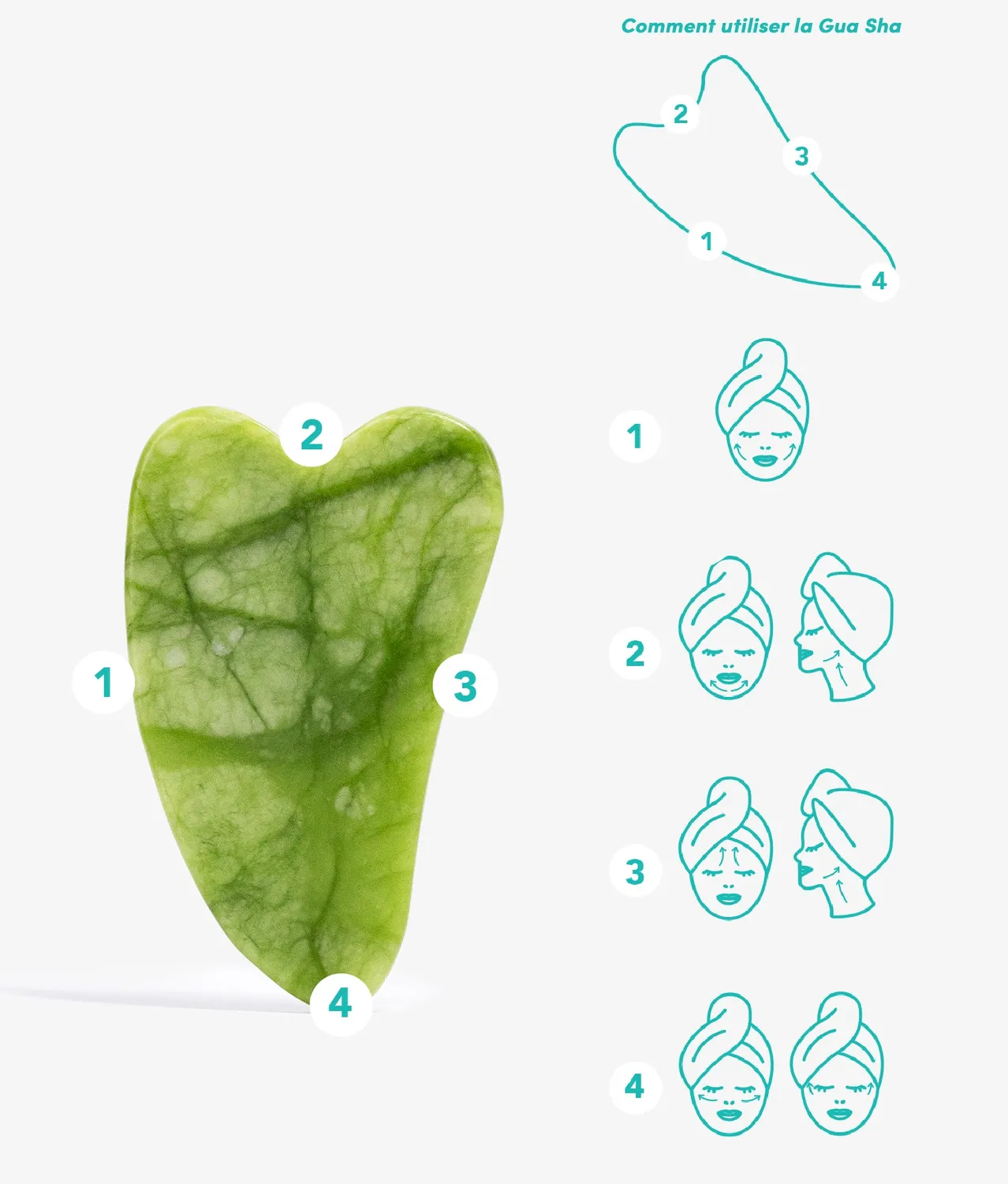 Merci Handy Miracle Skincare Set Gesichtsserum+Gua Sha Hanf