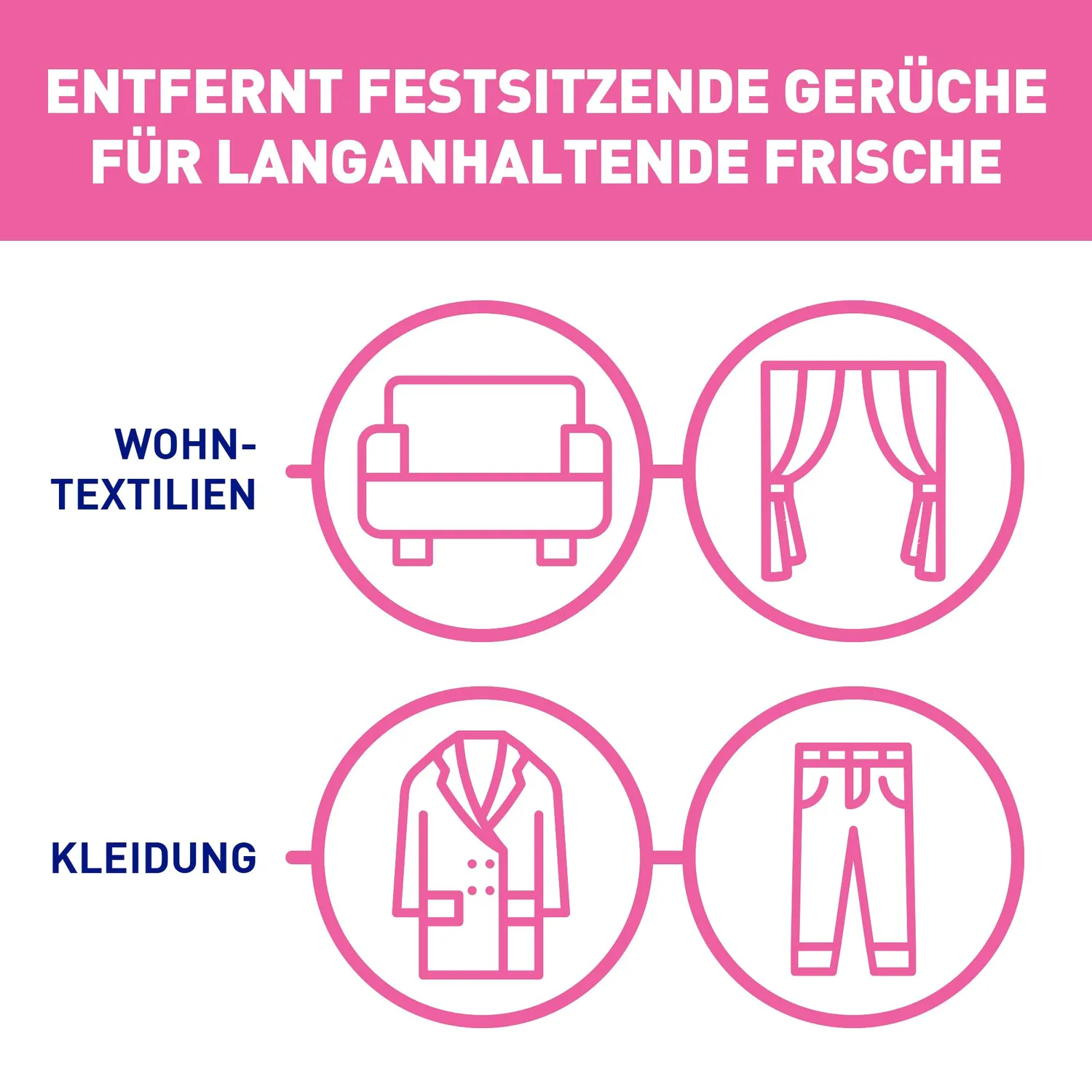 Sagrotan Wasserlilie Textilerfrischer 3x500ml langanhaltend