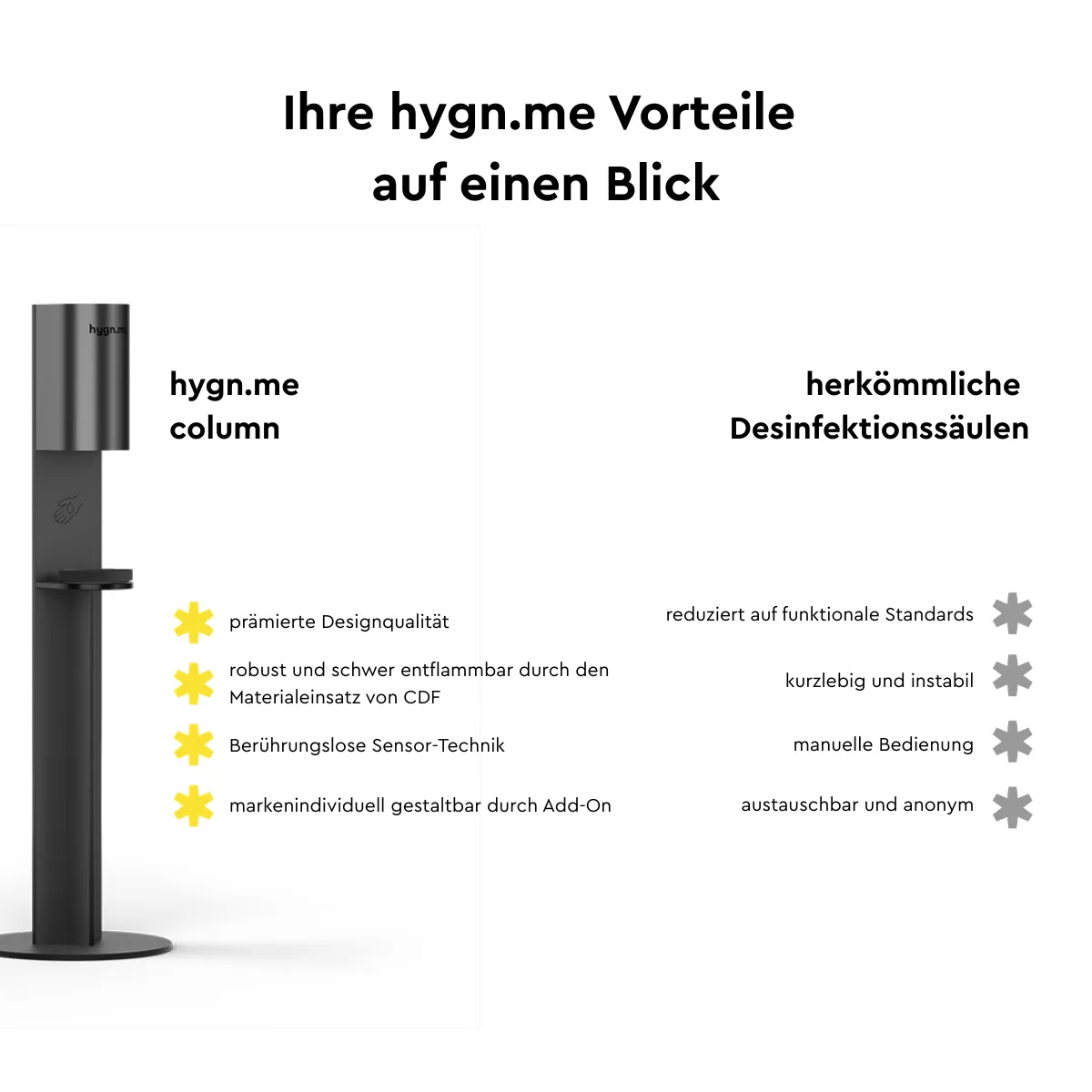 hygn.me Station 3 Column Desinfektionsspender schwarz berührungslos