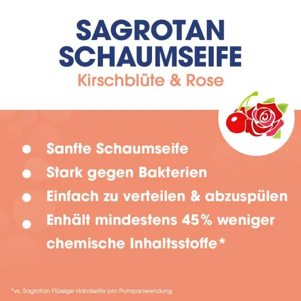 Sagrotan No-Touch Kids Schaumseife Erdbeer Aloe 2x250ml
