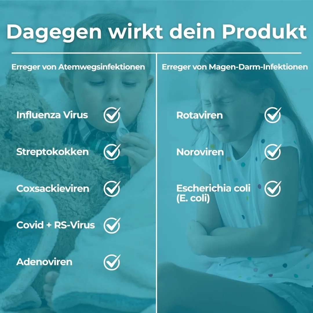 Puremanent Kids Desinfektionstücher alkoholfrei für Kinder